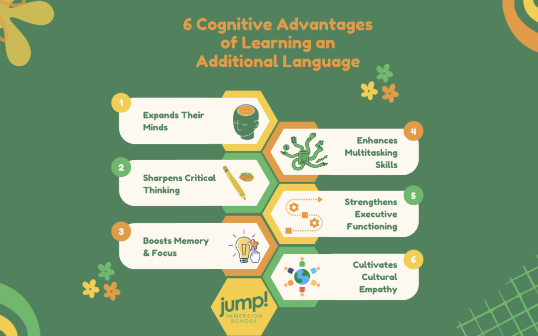 The Science Behind Language Immersion and Cognitive Development